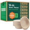 image:image100 Compostable Paper Plates 7 Inch 1000 Count HeavyDuty Dessert Plates  Natural Brown Color Unbleached Bagasse  EcoFriendly Disposable Biodegradable Sugarcane Plates  Bulk Case 8125 Pack16 oz Bowls  1000 Pack