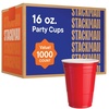 image:imageClear PET Plastic Flat Lids with Straw Slot 1000Pack for 12 16 20 24 oz Fits Ultra Clear Plastic Cups  Great Use for Cold Coffee Milkshakes Smoothies Juices Beer and Iced TeaRed